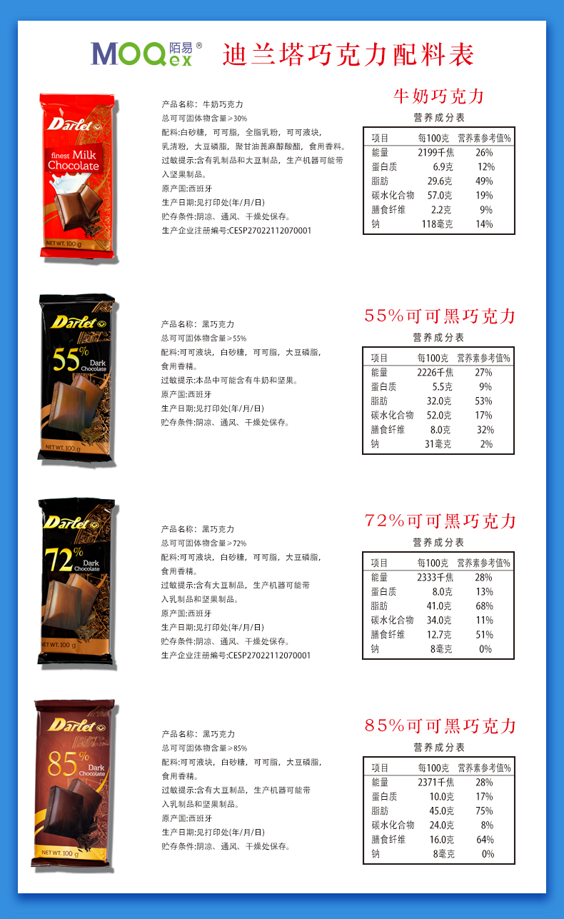 迪兰塔巧克力-配料表.jpg